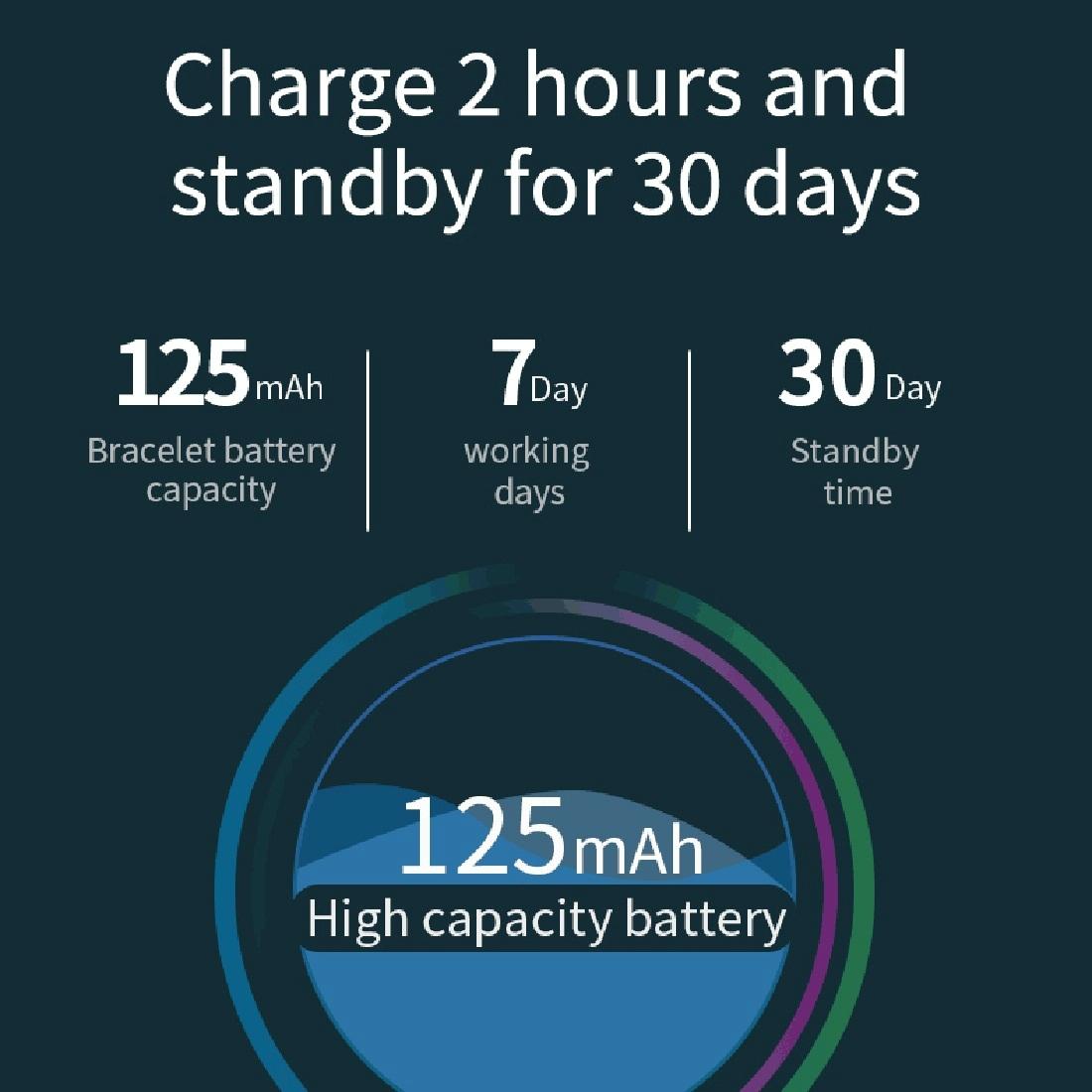 Smart Watch With Heart & Oxygen Monitoring Colour Screen Ip67 - Blue 6