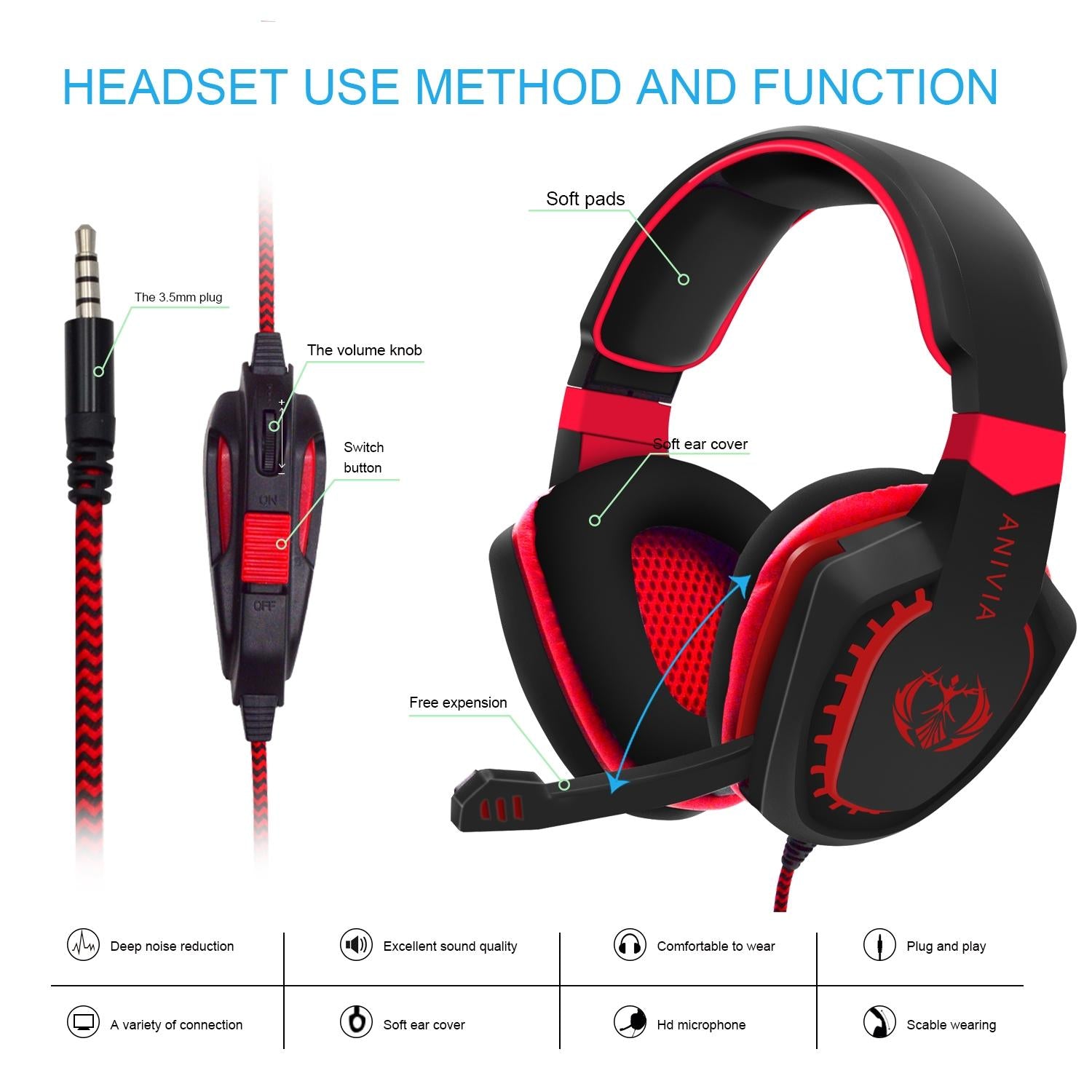 3.5Mm Noise-Canceling Gaming Headset With Retractable Mic 2M Cable - Black Blue 12