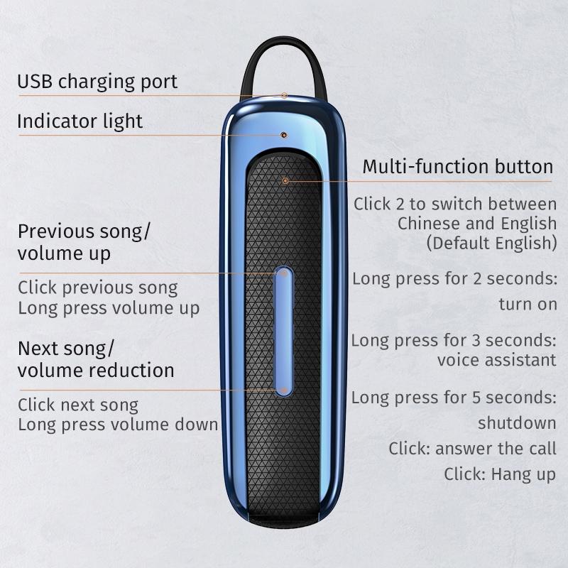 Wireless Unilateral Ear-mounted Earphone with Noise Reduction - White Blue 4