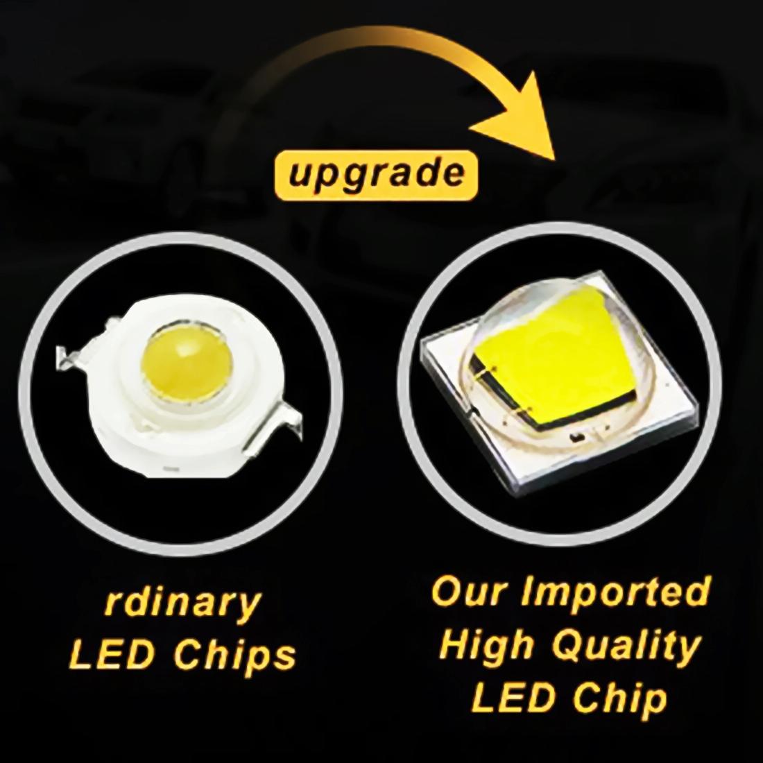 2 Pcs 3500Lm 6500K White Light 17 Led Waterproof Car Boat Marine Work Lights Spotlight Led Bulbs 30 Degrees Adjustable Dc 10 - 30V - Red 8