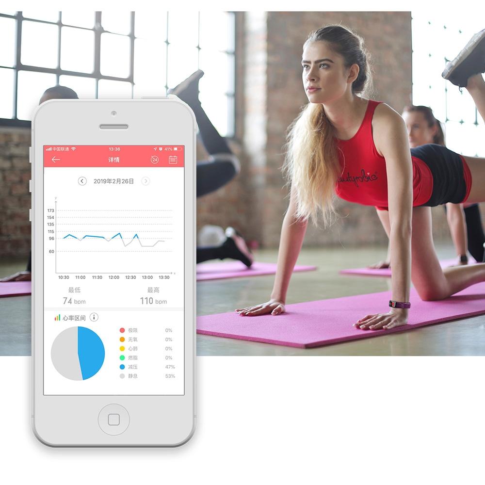 Smart Bracelet With Heart Rate Monitor And Call Reminder - Waterproof - Red 4