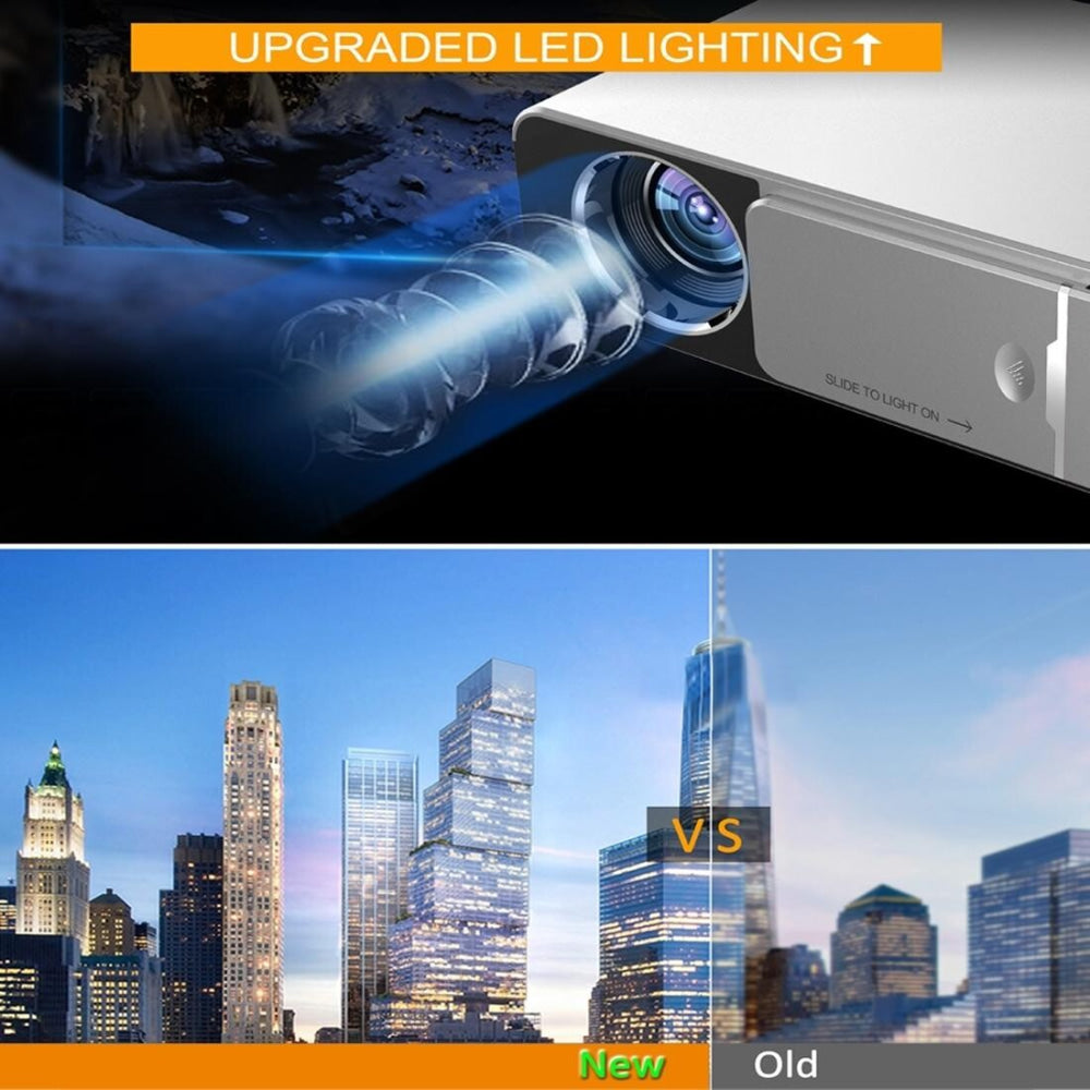 1080P Mini Theater Projector - 2000 Lumens Phone Version - Red 7