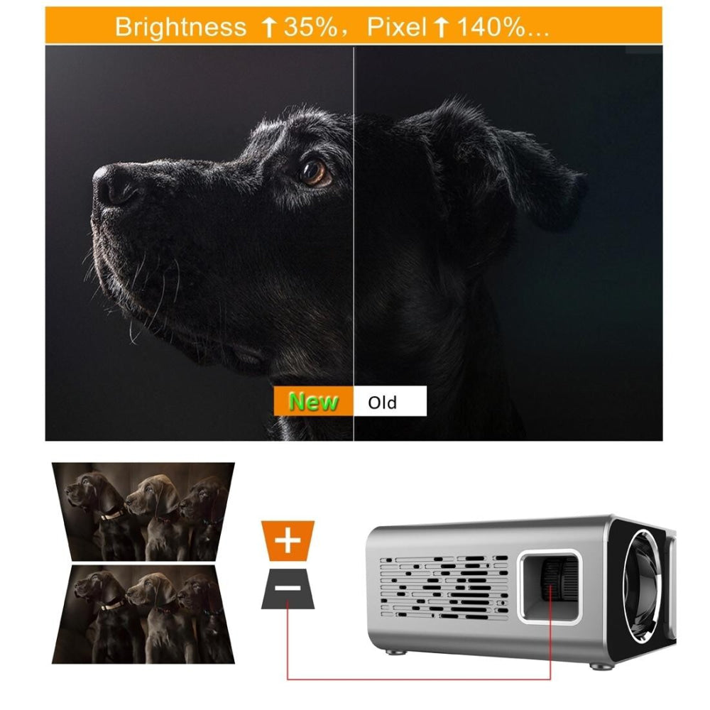 1080P Mini Theater Projector - 2000 Lumens Phone Version - Red 9