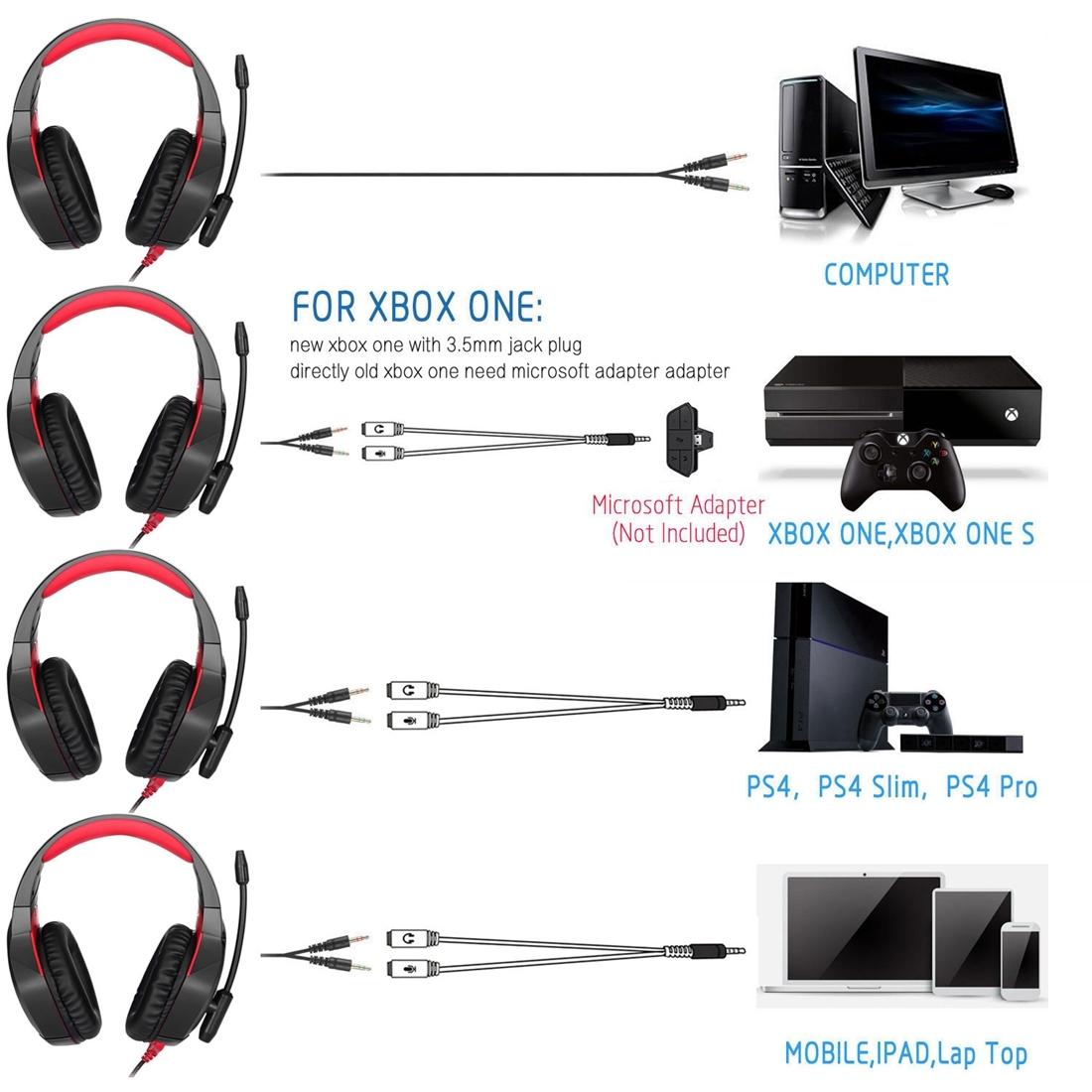 Usb Led Headphone With Mic For Ps4 Smartphone Pc Red 4