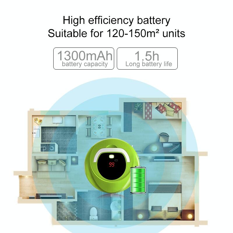 Smart Household Sweeping Robot - Fd-rsw c - Red 4