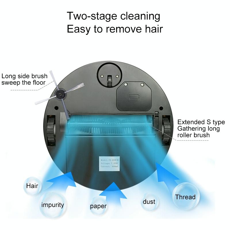 Smart Household Sweeping Robot - Fd-rsw c - Red 12