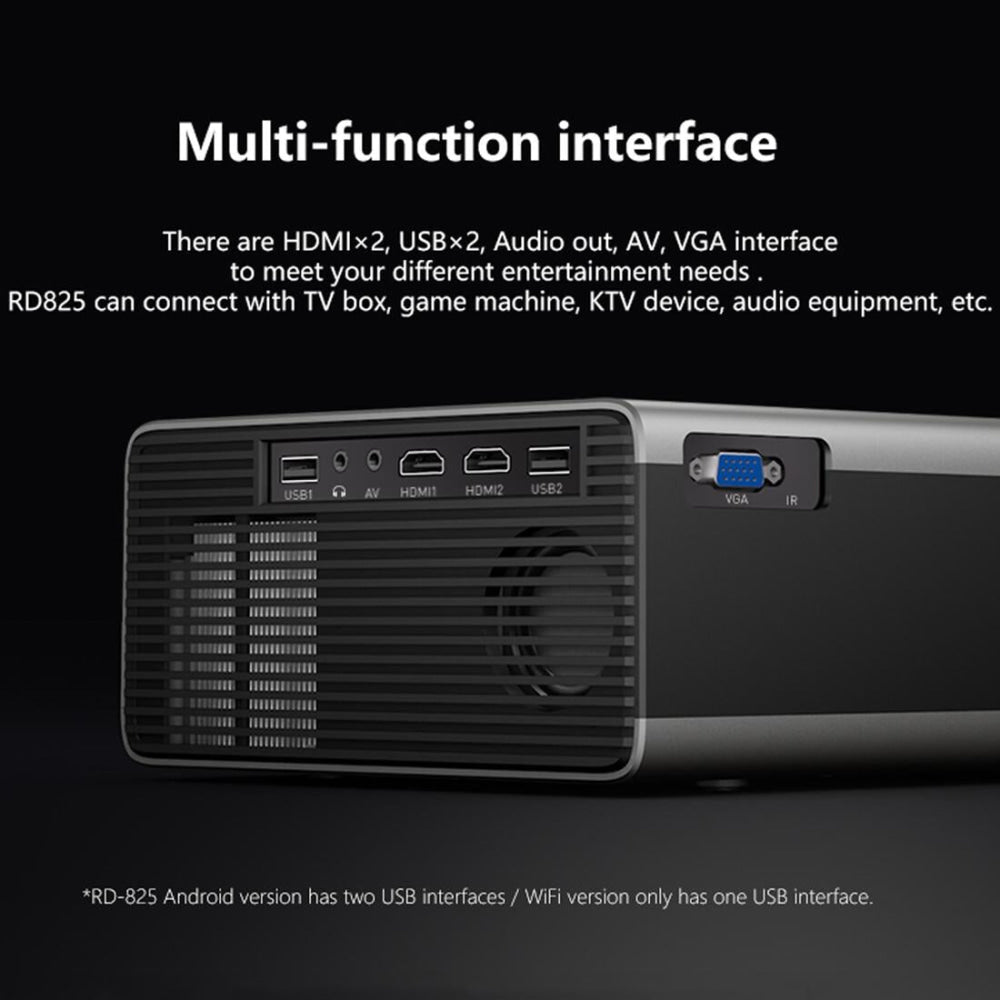 2200 Lumens Mini Led Projector For Home Theater - Hdmi / Av / Vga / Usb - Silver 6
