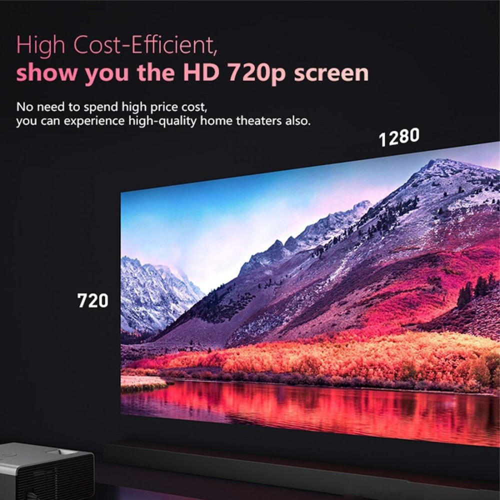 2200 Lumens Mini Led Projector For Home Theater - Hdmi / Av / Vga / Usb - Silver 7
