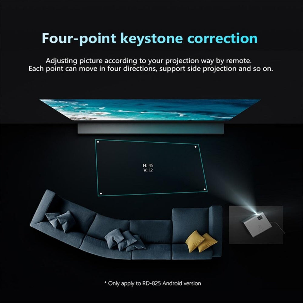 2200 Lumens Mini Led Projector For Home Theater - Hdmi / Av / Vga / Usb - Silver 10