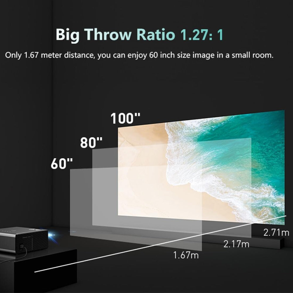 2200 Lumens Mini Led Projector For Home Theater - Hdmi / Av / Vga / Usb - Silver 11