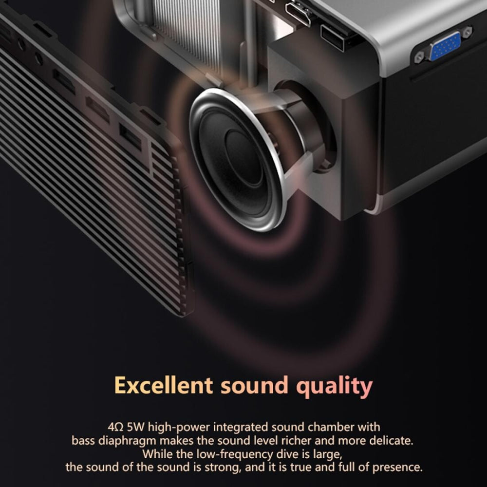 2200 Lumens Mini Led Projector For Home Theater - Hdmi / Av / Vga / Usb - Silver 13