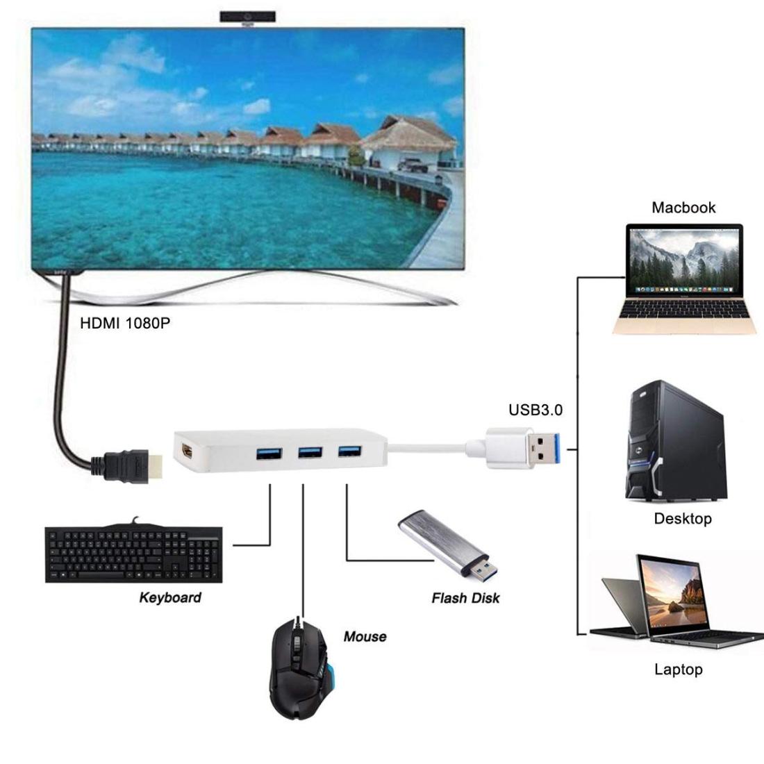 3-In-1 Usb 3.0 To Hdmi Adapter Silver 6