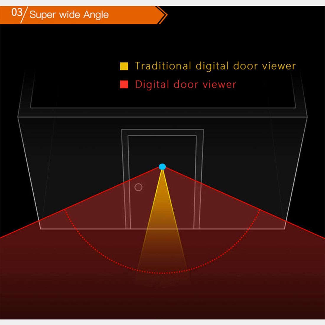2.8 Lcd Screen Cat Eye Doorbell With Night Vision - Silver 7