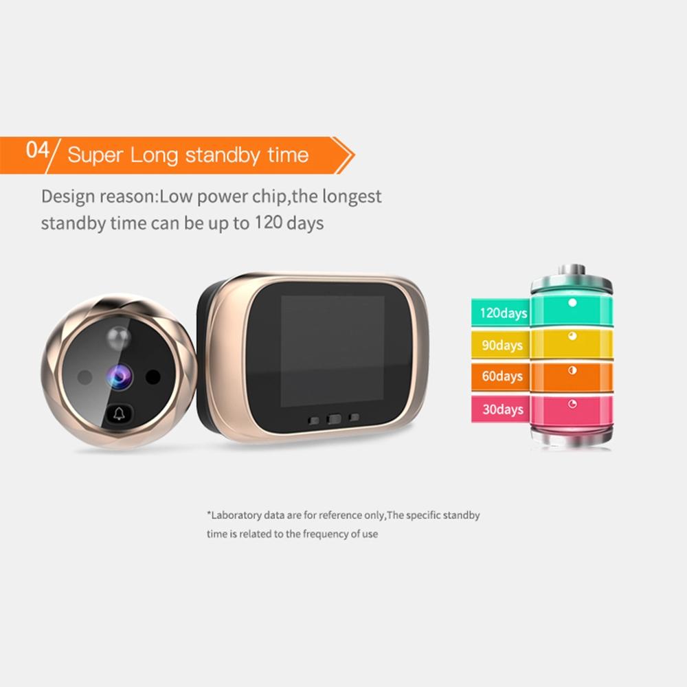 2.8 Lcd Screen Cat Eye Doorbell With Night Vision - Silver 8