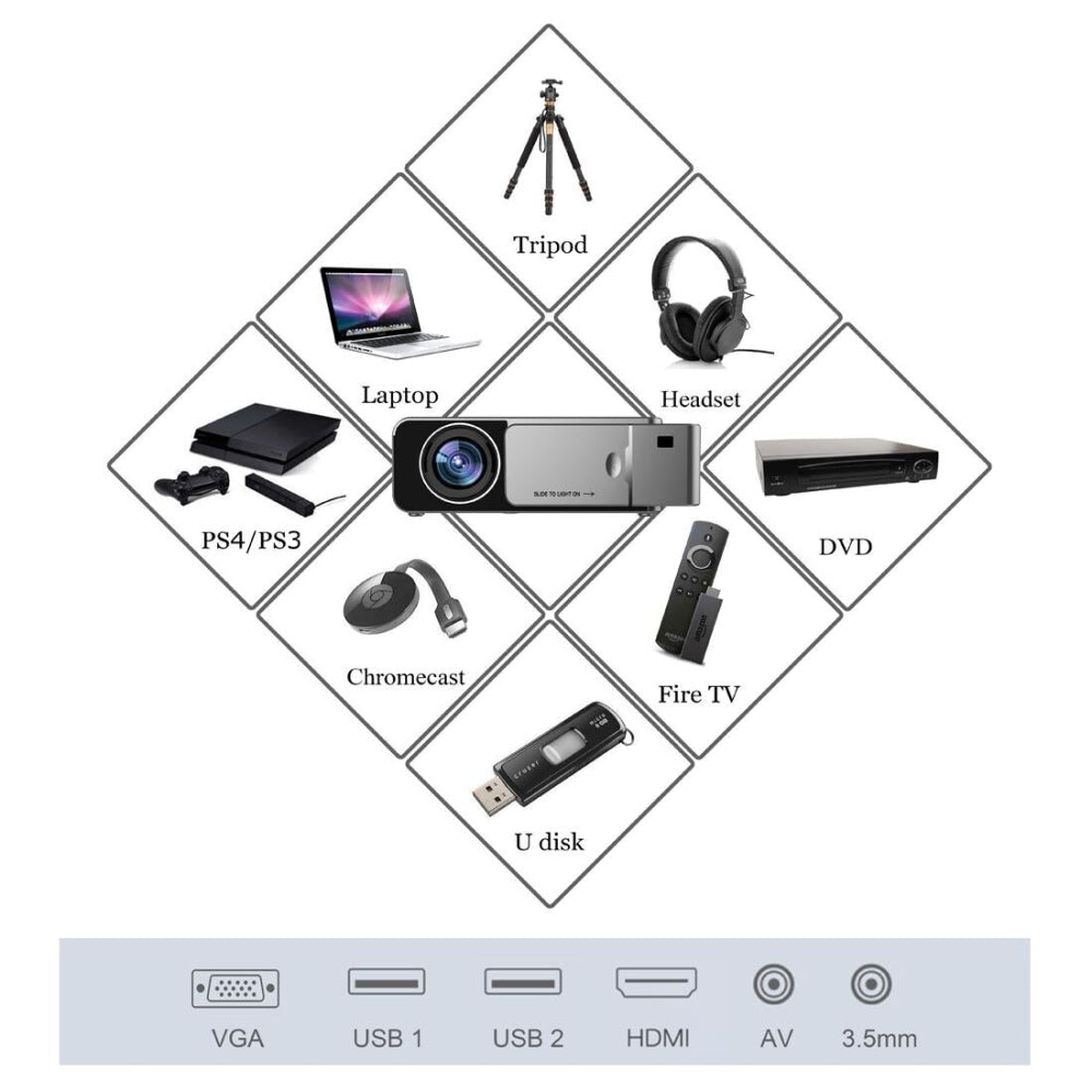 1080P Mini Theater Projector - 2000 Lumens Phone Version - Silver 4