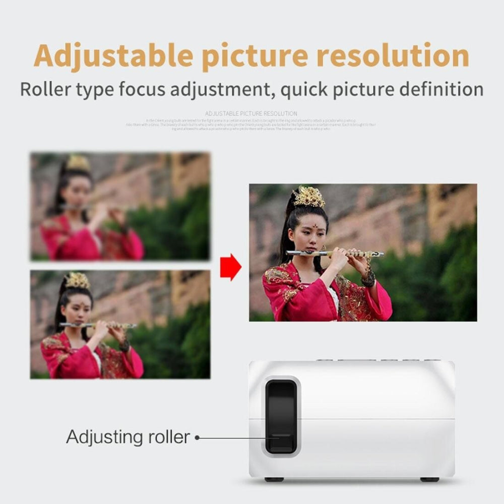 Mini Led Projector Home Theater Supports Hdmi & Av & Sd & Usb - Silver 12