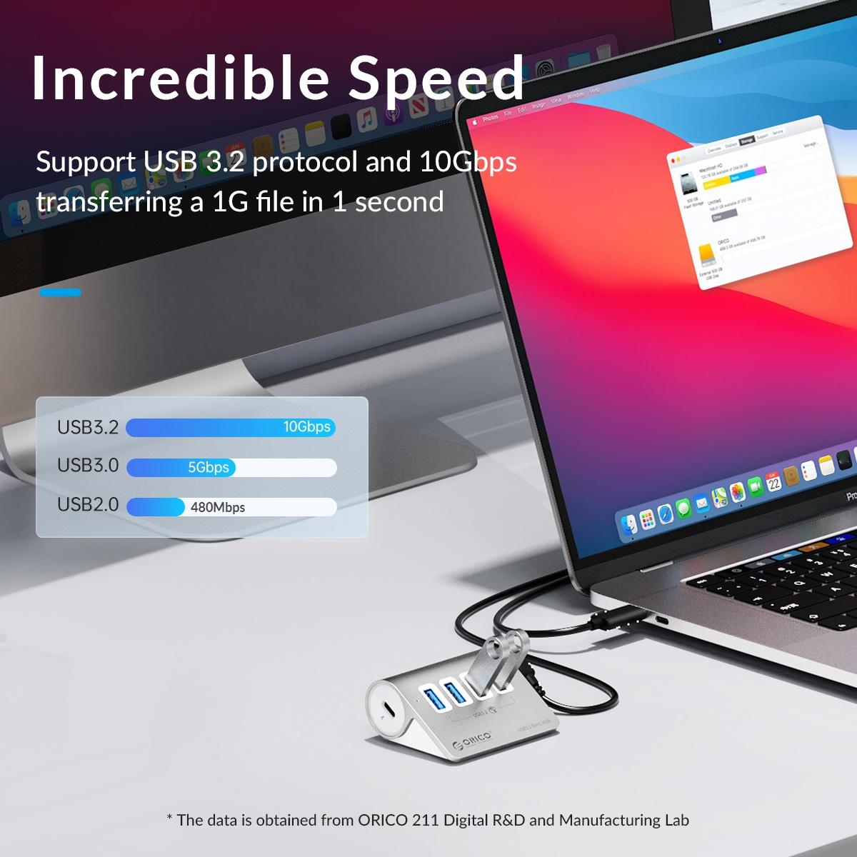 Aluminum 4-Port Type-C & Usb 3.2 Gen2 Hub 10