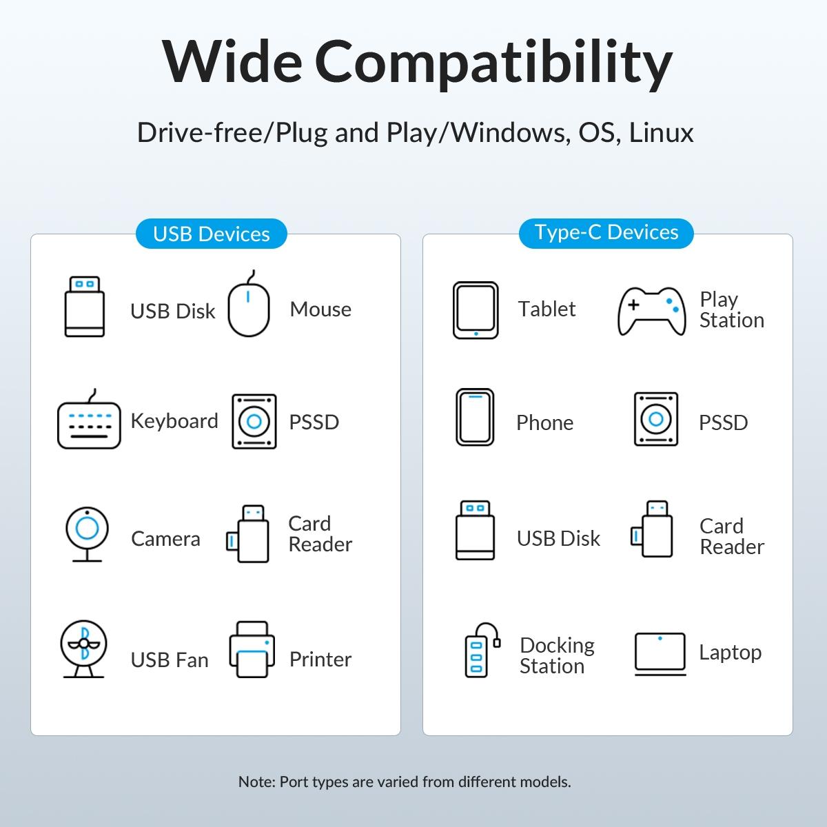 Aluminum 4-Port Type-C & Usb 3.2 Gen2 Hub 14