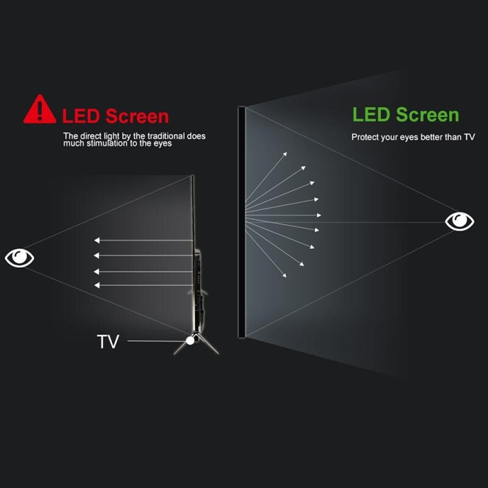 Portable Home Theater Projector - 1600 Lumens Hd Silver 11