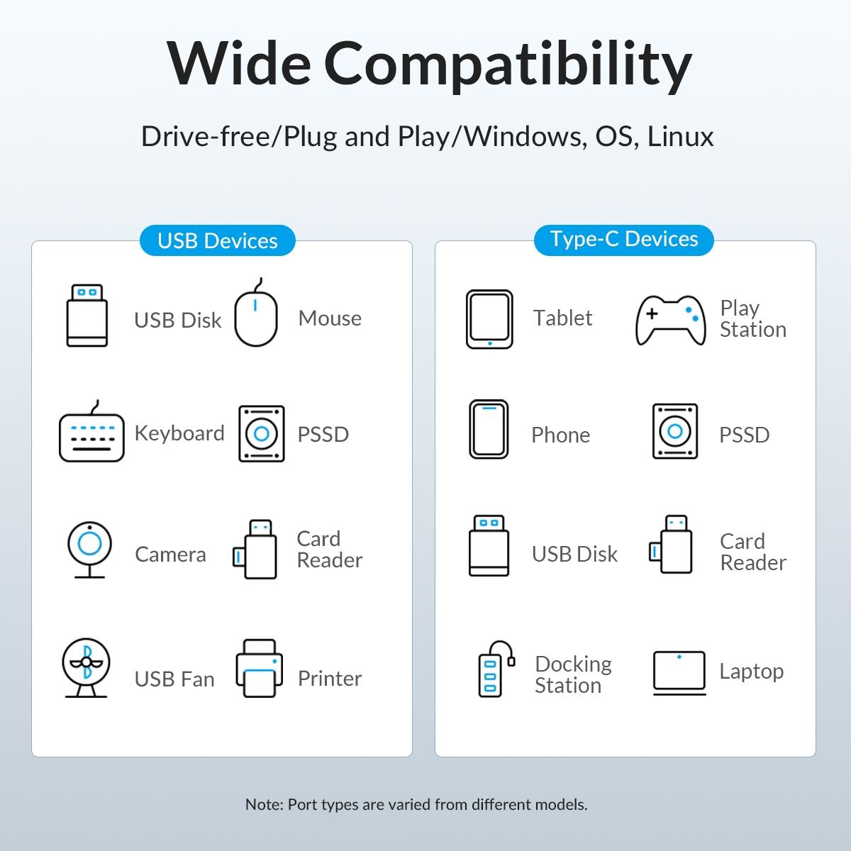 7-Port Usb 3.2 Gen1 Hub With 1M Cable 7