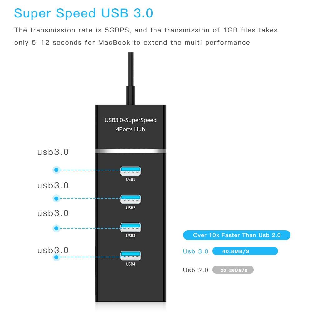4-Port Usb 3.0 Hub With Led Super Speed 5Gbps - White 7