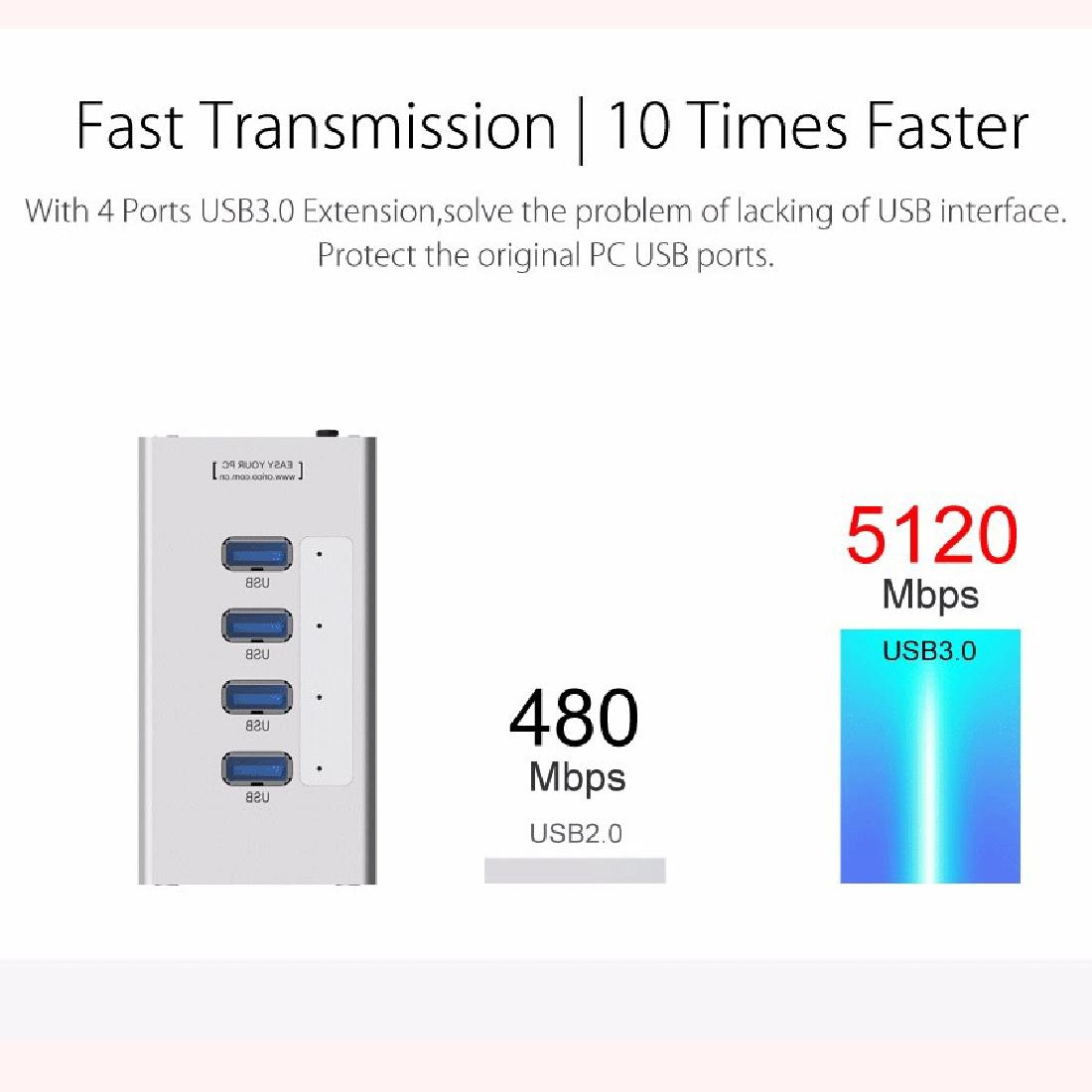 Aluminum 4-Port Usb 3.0 Hub + 12V Power Supply 13