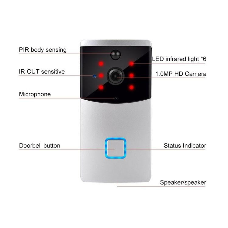 Smart Wifi Video Doorbell With Night Vision & Pir Detection - Silver 8
