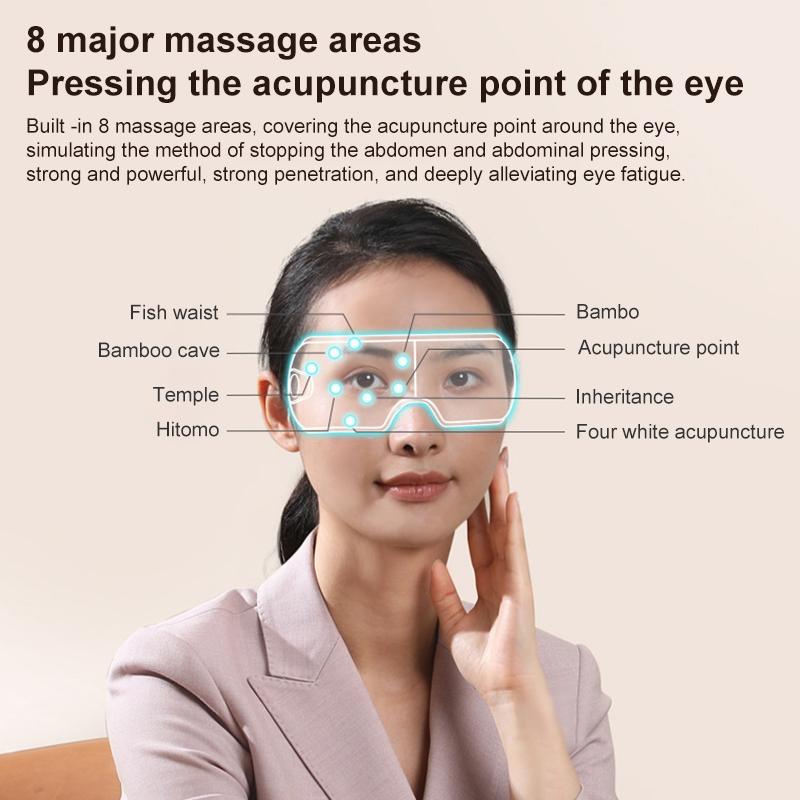 Smart Eye Massager With Hot Compress Air Pressure & Vibration - Light Smoke 4