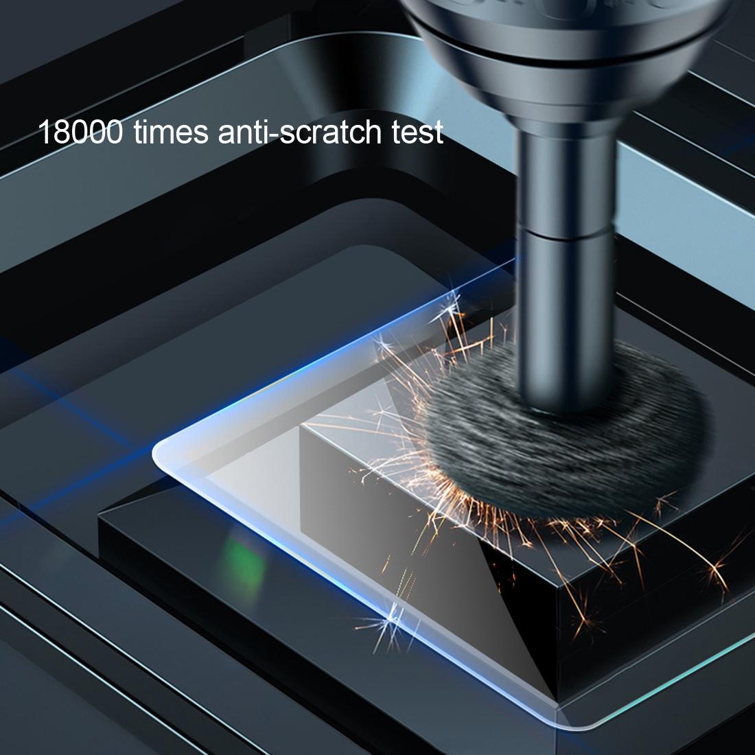 Tempered Glass Film for Insta360 one r 4k Lcd Display and Lens 9