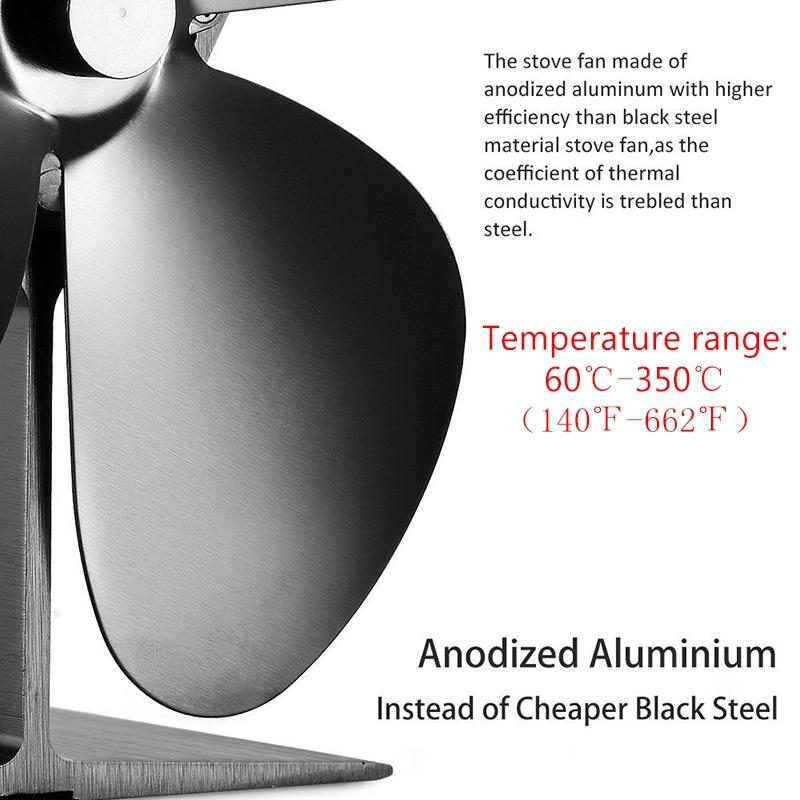 4-blade Heat Powered Fireplace Stove Fan - Aluminum - Bronze 7