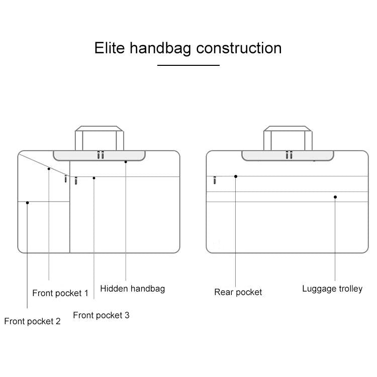 15.6 Inch Laptop Handbag With Hidden Strap And Suitcase Belt - Waterproof And Tear-Resistant - Navy Blue 12