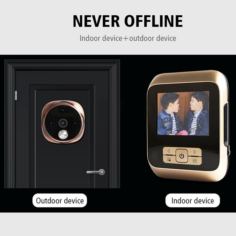 3.0 Tft Display Digital Door Viewer With 3.0Mp Camera Tf Card Support & Night Vision - 32Gb Max - White 15