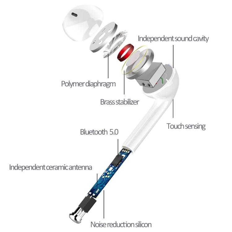 Wireless Tws Sport Bluetooth Headset with Charging Box - I9 Touch 12