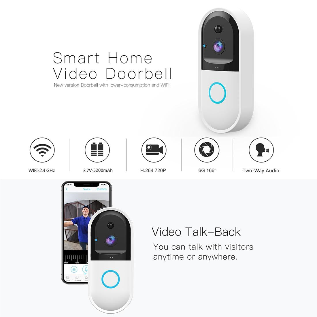 Smart Wifi Video Doorbell With Night Vision & Remote Monitoring - White 5