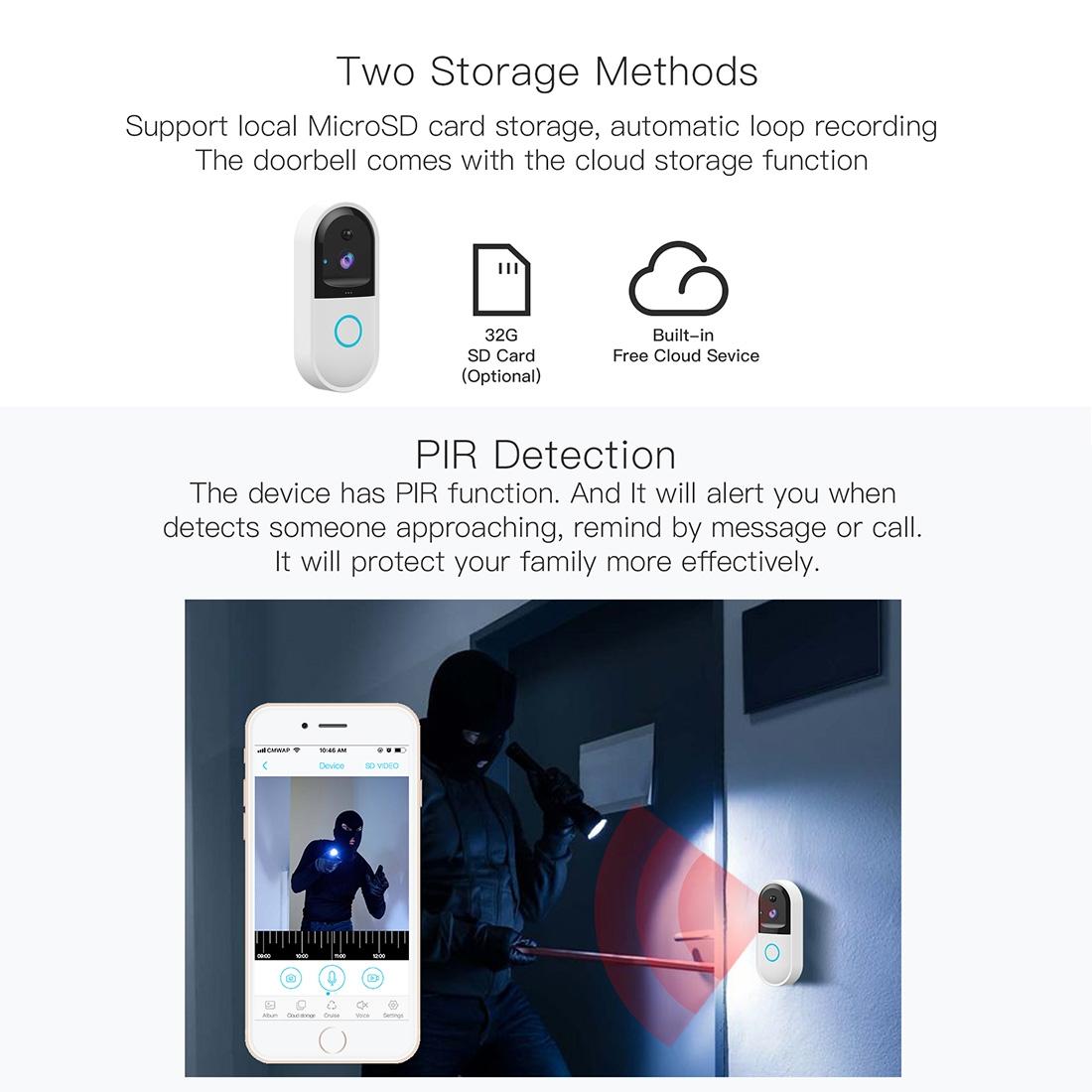 Smart Wifi Video Doorbell With Night Vision & Remote Monitoring - White 8