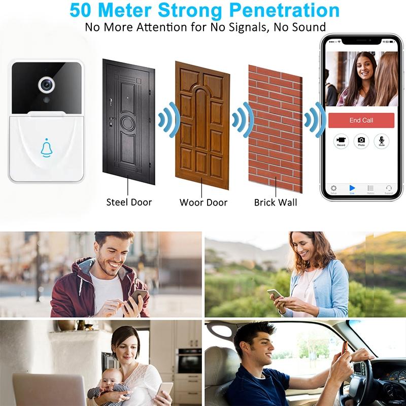 Smart Video Doorbell With Chime And Night Vision - White 7