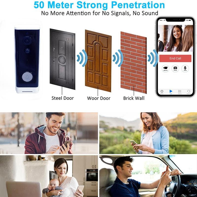 Smart Wifi Video Doorbell With Motion Detection & Two-Way Intercom - White 5