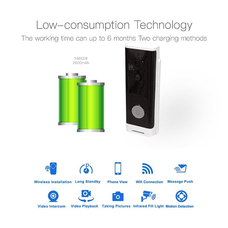 Smart Wifi Video Doorbell With Motion Detection & Two-Way Intercom - White 8
