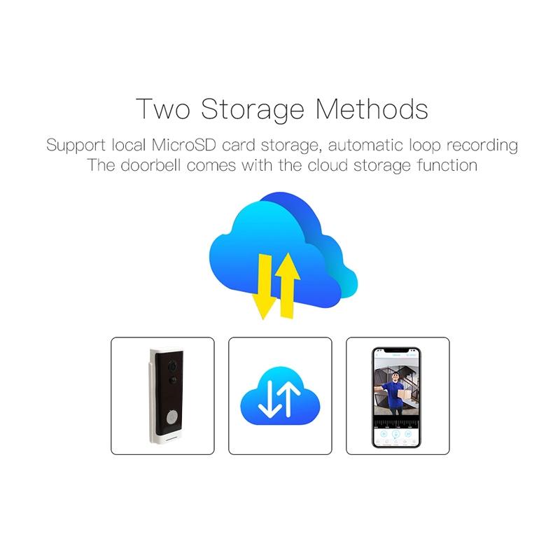 Smart Wifi Video Doorbell With Motion Detection & Two-Way Intercom - White 9