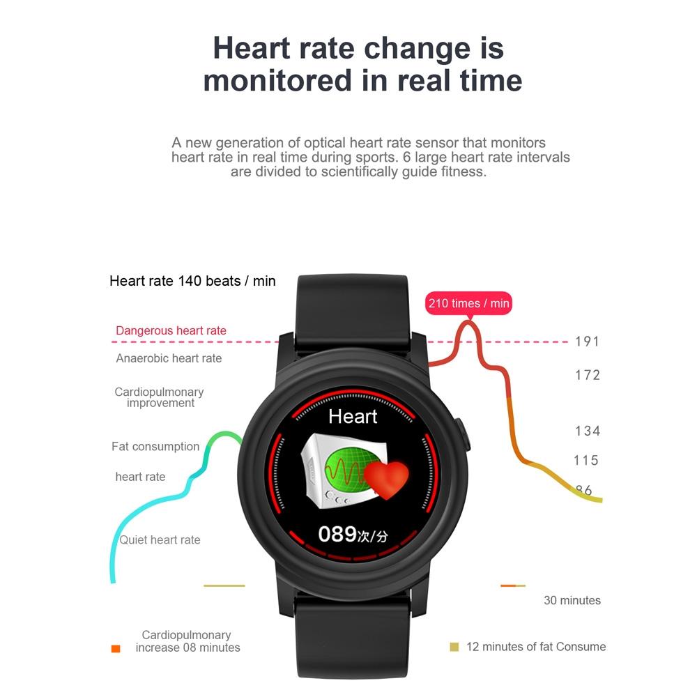 Smart Bracelet With Call Reminder Heart Rate & Sleep Monitoring - White 9