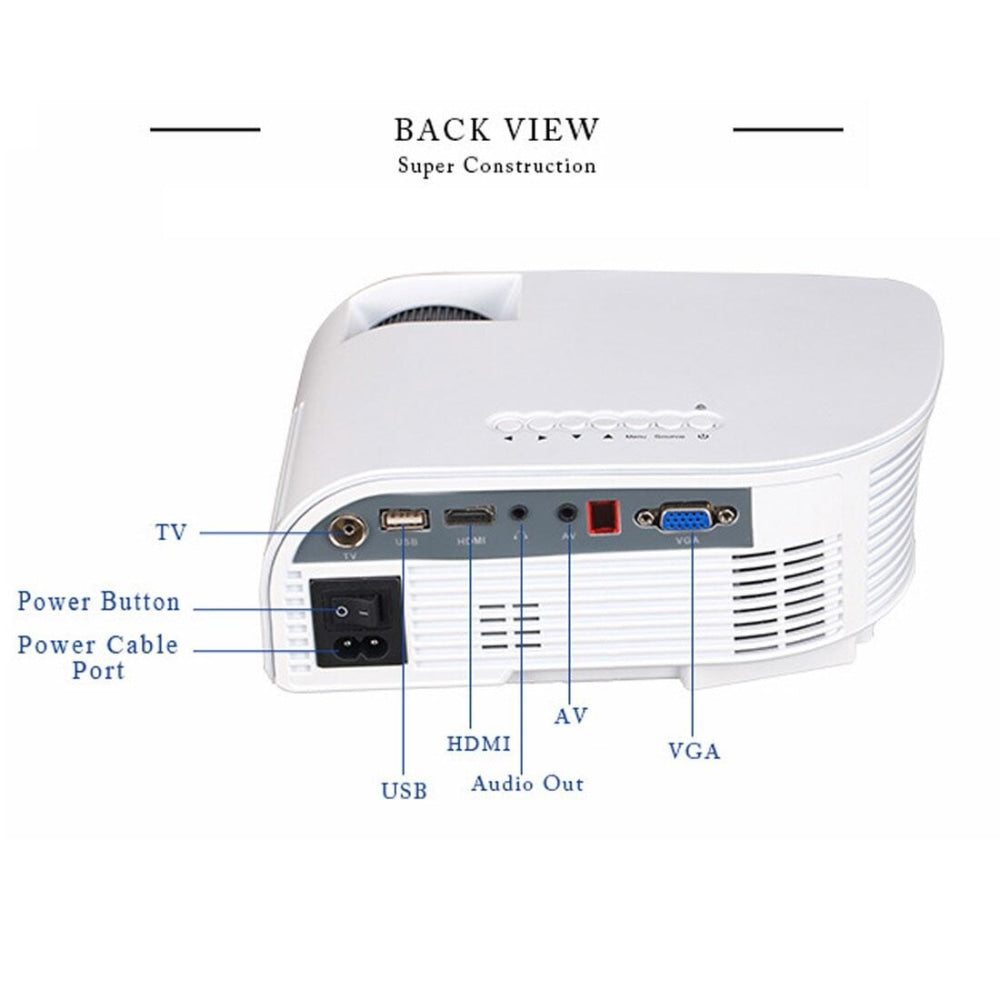 Portable Mini Led Projector With Remote - 1200 Lumens - White 12