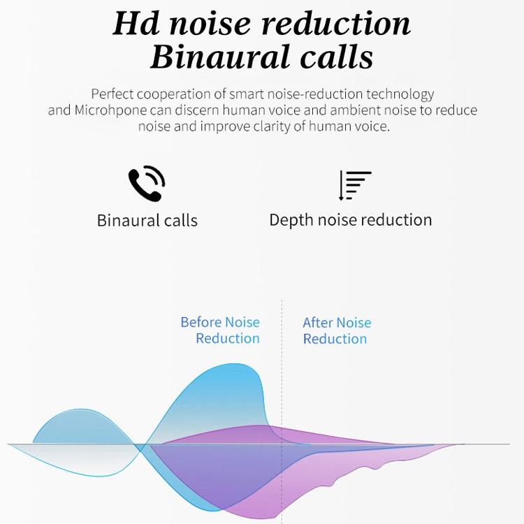 Wireless Sports Bluetooth 5.0 Earphones - Binaural Stereo - White 11