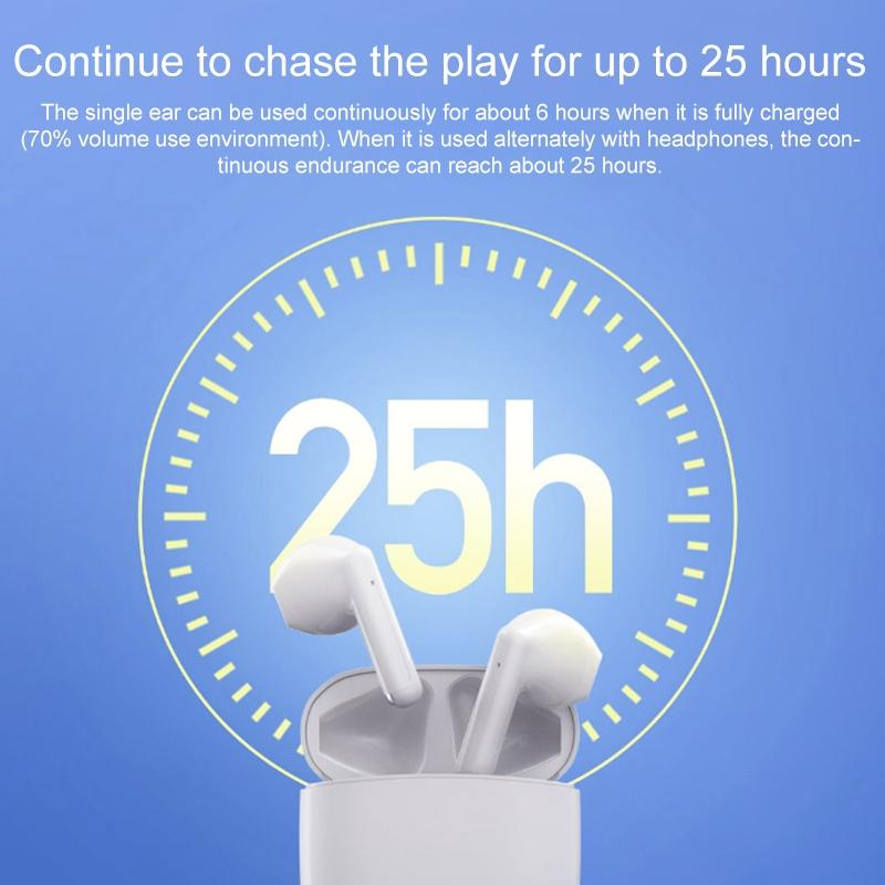 White Wireless Bluetooth Earbuds 4