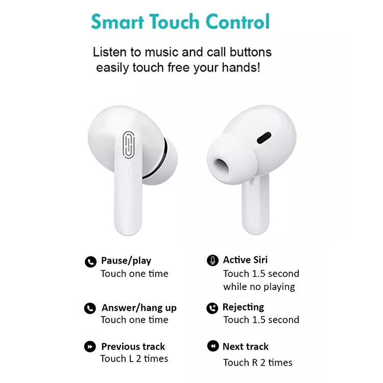 Mini Binaural Bluetooth 5.0 Sports Earphones - Ete-13 - White 3