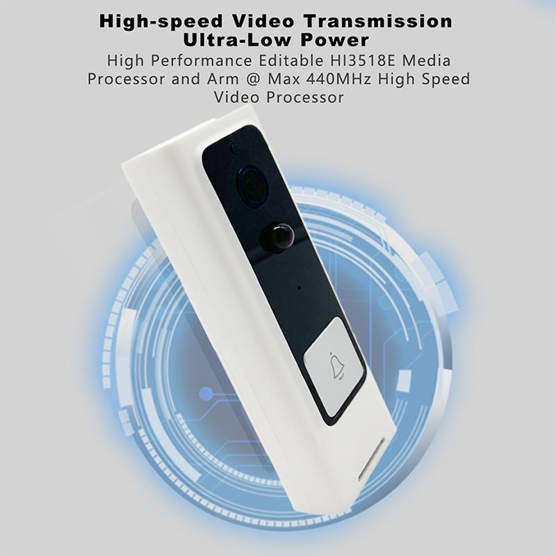 Smart Wifi Video Doorbell With Motion Detection & Two-Way Intercom - White 12