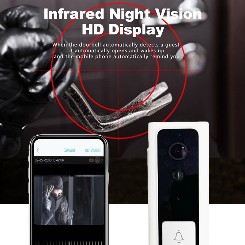 Smart Wifi Video Doorbell With Motion Detection & Two-Way Intercom - White 14