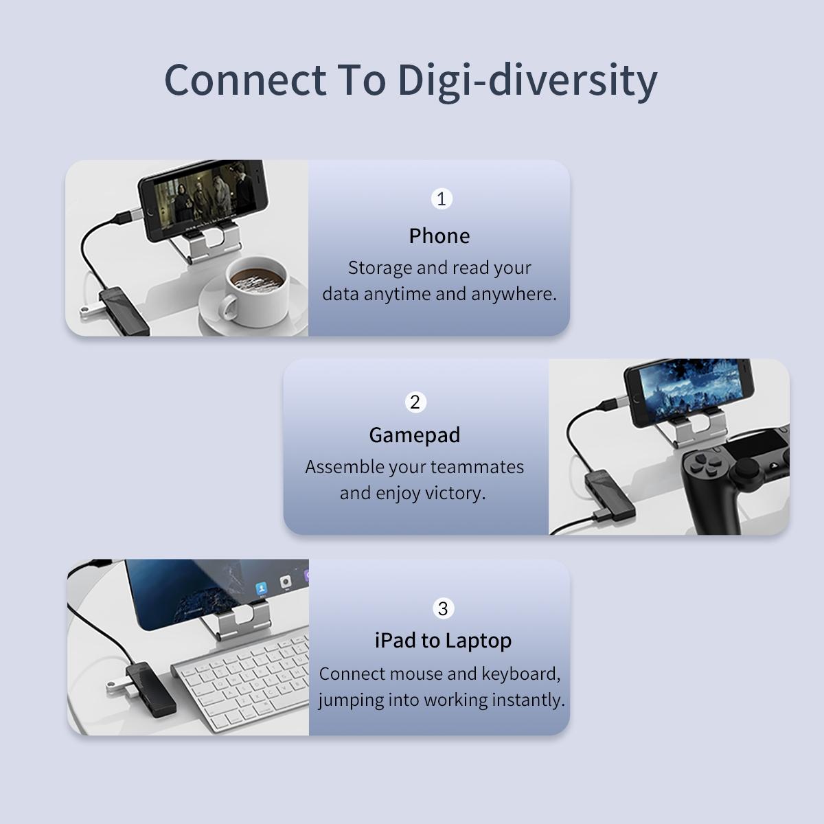 High-Speed 4-Port Usb 2.0 Hub 480Mbps - White 10