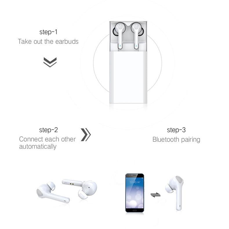 Wireless 3d Stereo Earphones with Bluetooth 5.0 - White 6