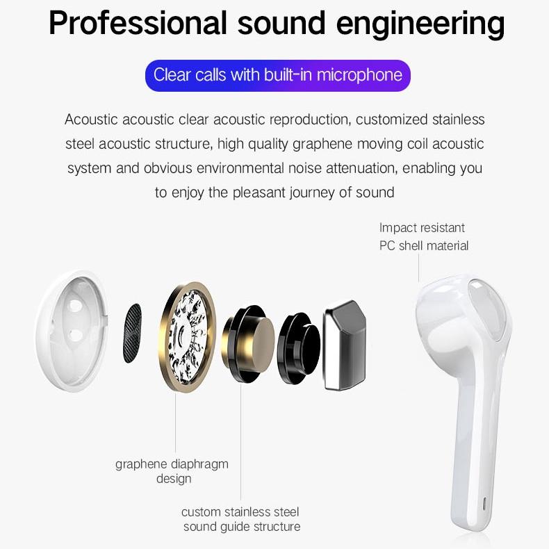 Wireless 3d Stereo Earphones with Bluetooth 5.0 - White 12