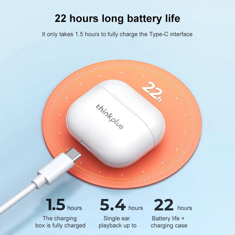 Waterproof Tws Bluetooth Earbuds + Charging Case - White 10